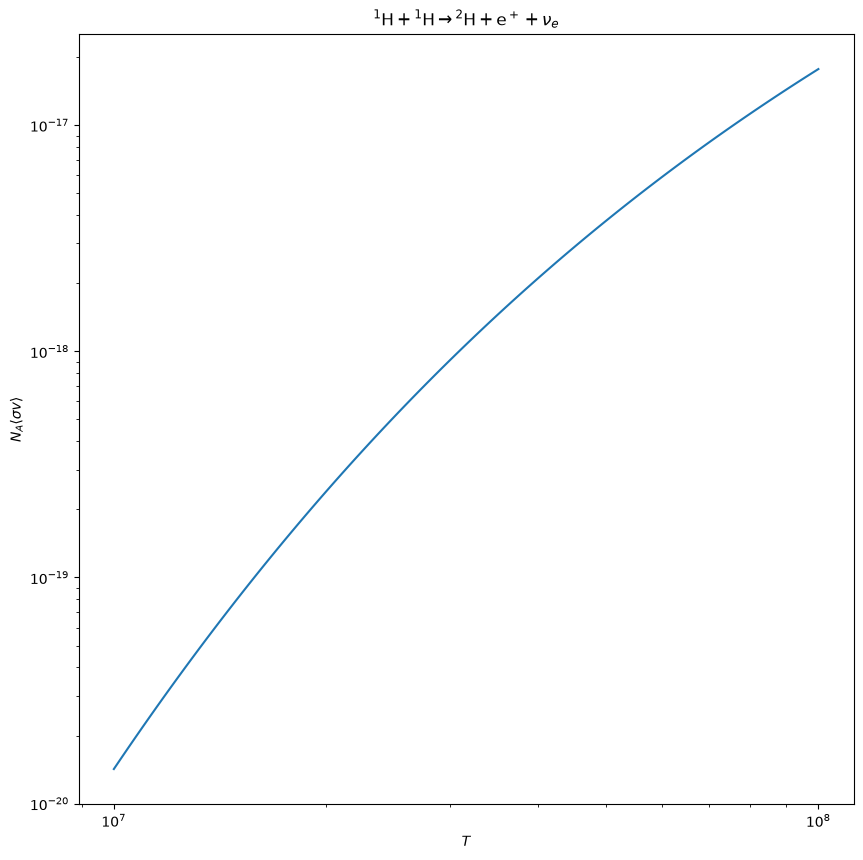 ../_images/253057d3a39efd8c8450976d06d384fa92db68c39d6baf9dbaec158a583284a1.png