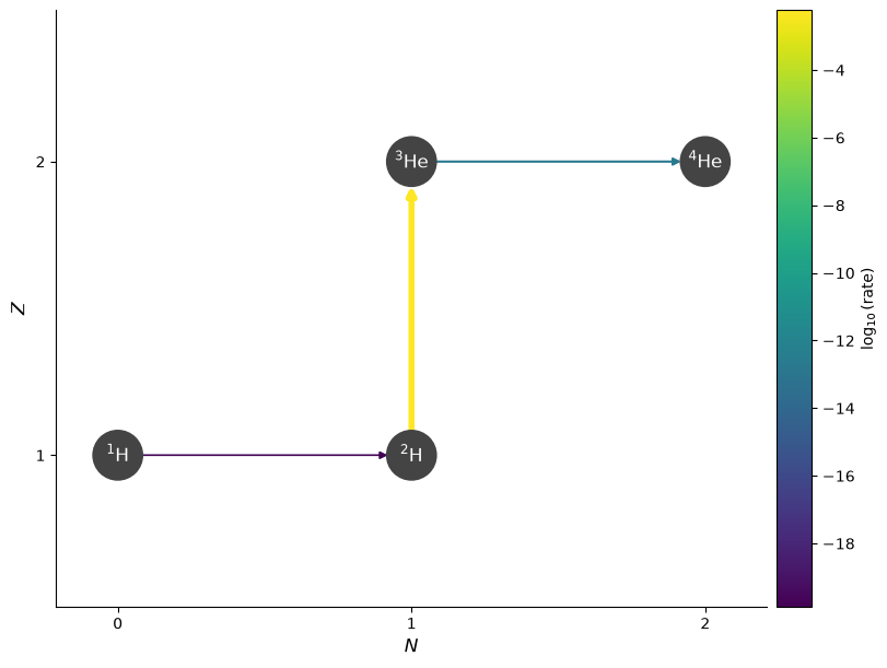 ../_images/b24912534abf2099e633c1dc6df81d1d5ff1174792dbd6ca2f186bbb7b29c7ae.png
