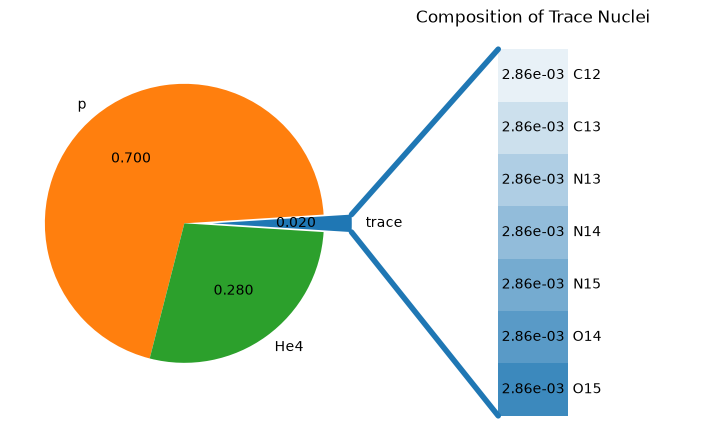 ../_images/11d269ee9d0a498f6dcd427d2567154c070b724c7ed1feca19ed281d060cd450.png