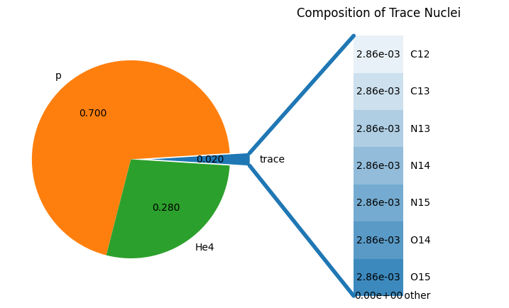 ../_images/1b363a1f7eeb1e70888c665551cc85739ab0ee5af54c123acf50e7546c3bbb23.png