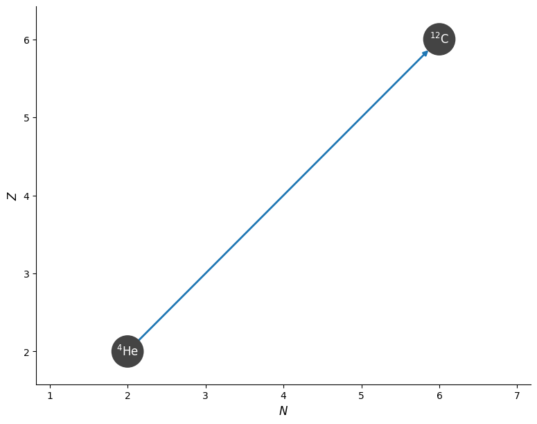 ../_images/342c8a6f3da7782db5f42a2acbdd38d2ddd193c0946c3baee61c442dc7c689b9.png
