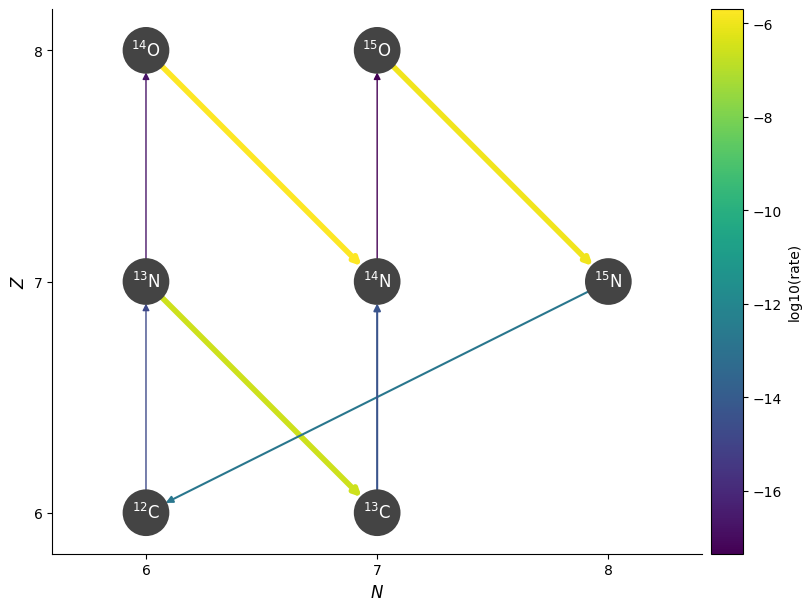 ../_images/34aef6c8d66f6fa212475bbd47cf6c8396cb9573a36a93b34c1877b38c123c51.png