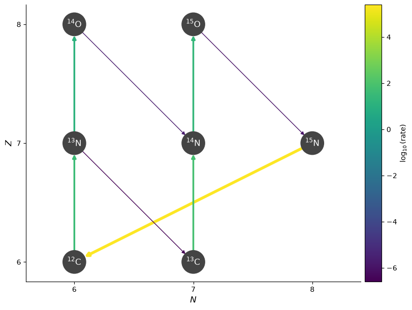 ../_images/3fe6c0069ef5ec4dd1762678288d41be5de152c75f65b19862c47c8900223eb1.png