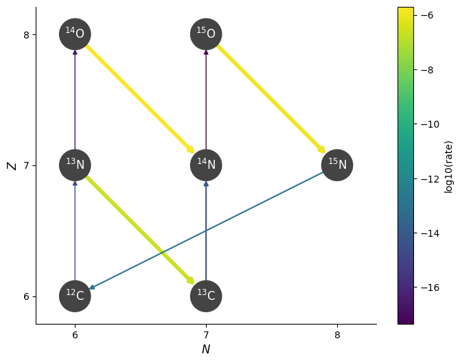 ../_images/44c40159d77b45e1286d4f8b3f9d8d7987a08a0e43a7fe4b6588a13729d07a2e.png
