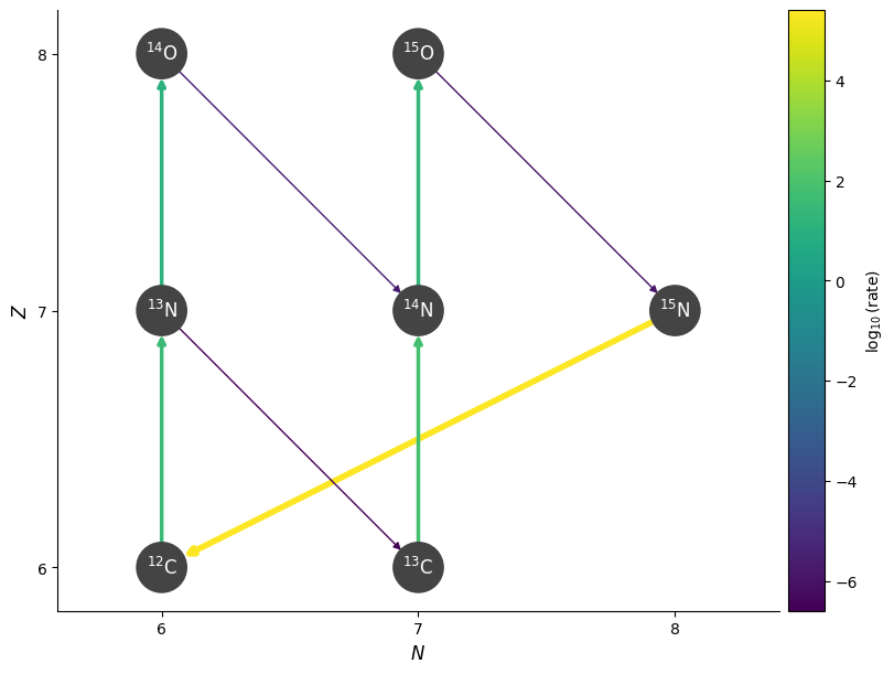 ../_images/4c1406d23197686802e2d1b886d69ba623f7a88a71587e320c784d0bb3dbc1b1.png