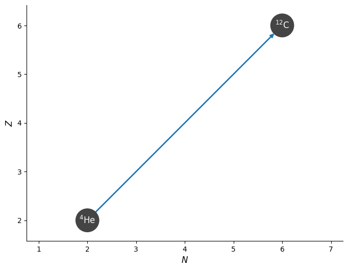 ../_images/4da430255e633c18a3ad49e7328bac619411d938b49d9bc739c527b000944b9e.png