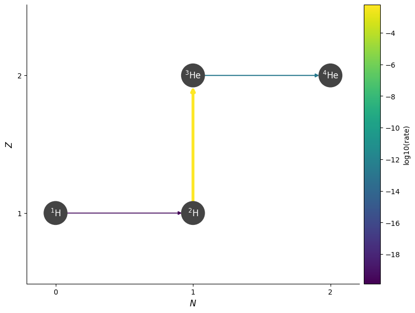 ../_images/5d724441fa5656c45dd6f8b4067e02fb4096eaa620e52b075eb121bc73227b92.png