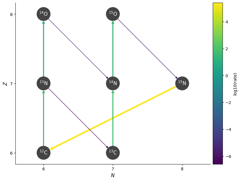 ../_images/65a770118ed10fe94d7d95e8ca95f9501183e050ec07e408fb512a378498b56a.png