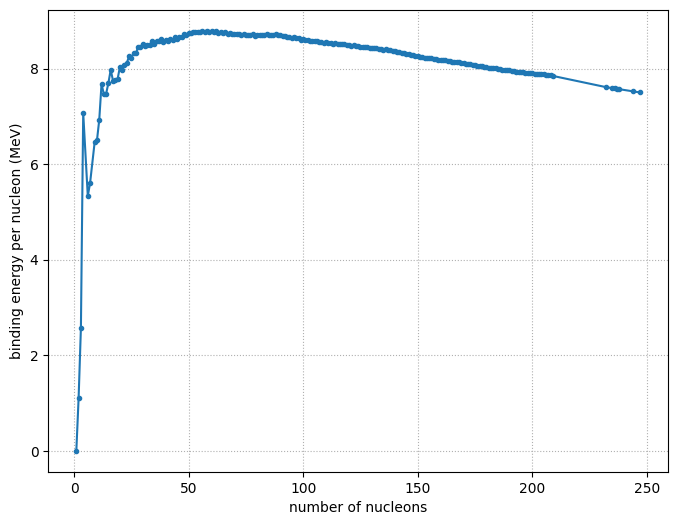 ../_images/698fd880485268217ee602acbcb08b9382774c8d07a03abc43dbcf469633d6a6.png