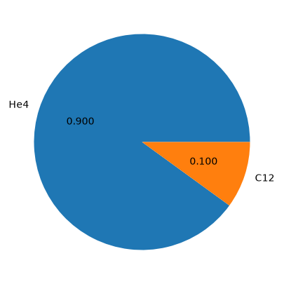 ../_images/6adcaf71e9fd140a1b9269821ddd053d297c56e21328379bf1abef7c78498177.png