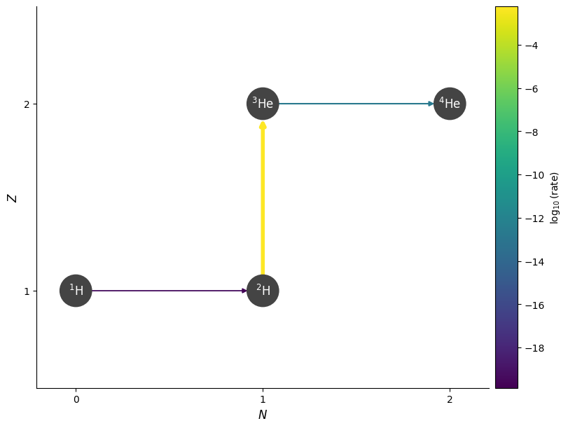 ../_images/9e07a79134507355508098fade3b09a5b4f628916e6215b9f3faf0371c34563a.png