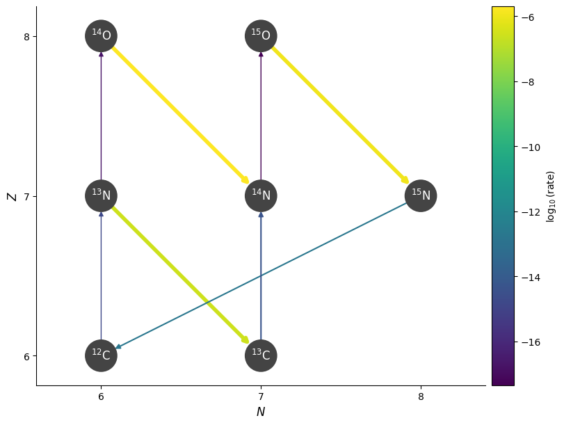 ../_images/a33732dd43a1d01fe2d3519a8625e77bc7bdba070e8dee98b5eb5f7c9a946b66.png