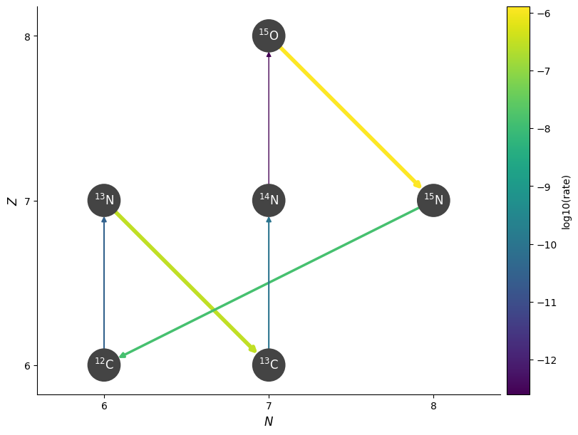 ../_images/a9606ed7a52f2307ad2559c0ab1f6e6b47334dde6e24752ffd824abef4bb7e8c.png