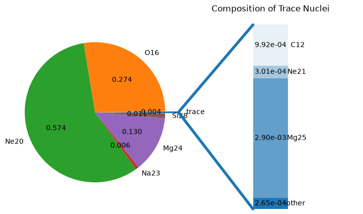 ../_images/b73589b270206b4056daea9a07e7b5c6bb37aa64457ae33f1406855723dfdecd.png