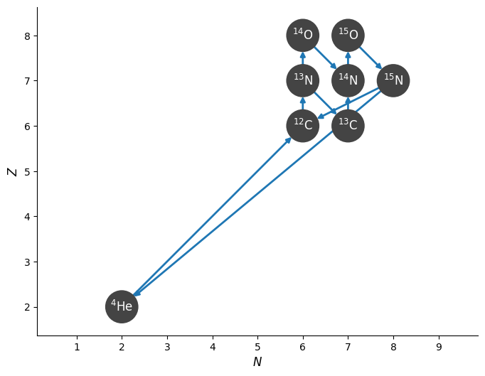 _images/cdec1c8cb90d3456eb9fbbe7450d9678b5374d0d07feb8a2cb5d9a6d99e4724c.png