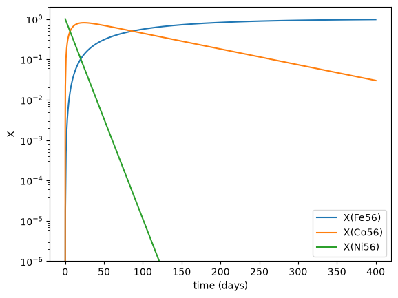 ../_images/d876a1633127cba2e2ad89cdde2818613fa582f4fd5fd4edaff45b9800aaad9f.png
