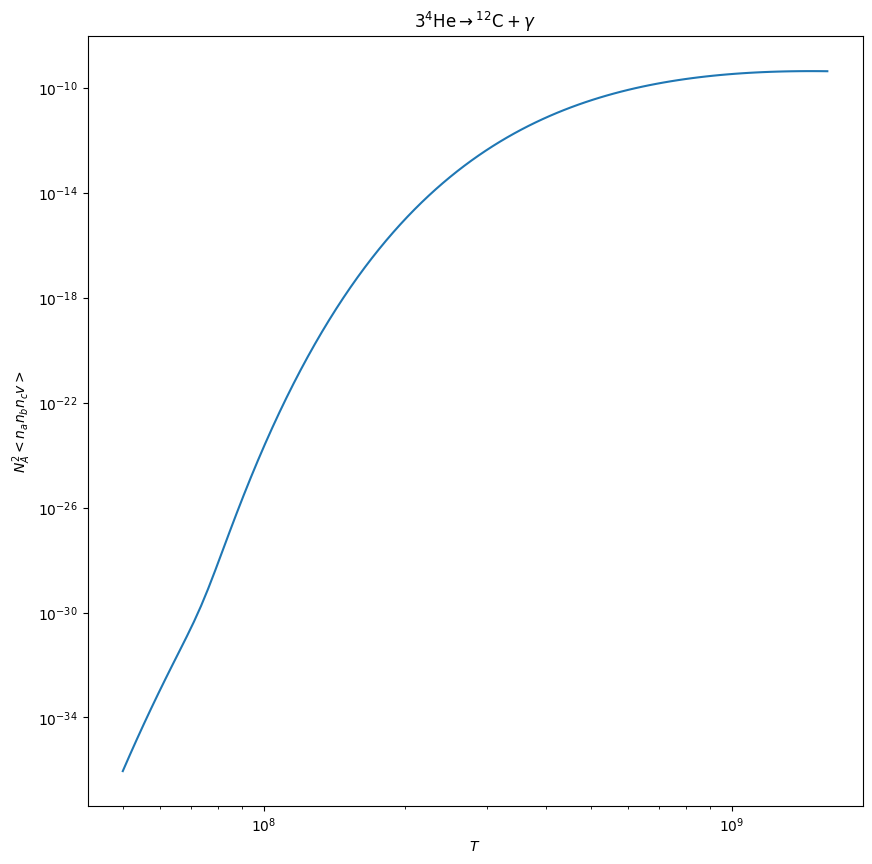 ../_images/dafdc41477d8e494770366bd19f09b8dc6965d8434c72cb08015336a7a9fa277.png