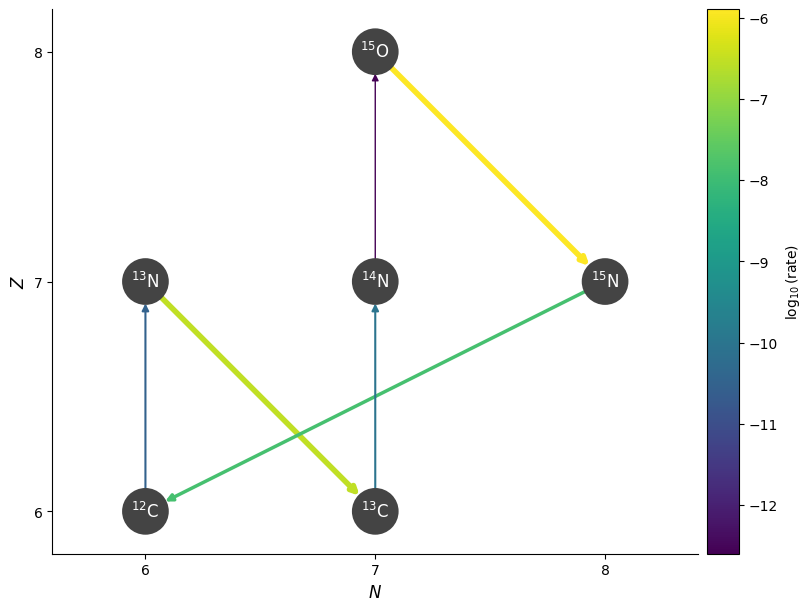 ../_images/e010fae1aa390ec83a0dace3348867ea8d31ada1affade5bac7eea205c08550b.png