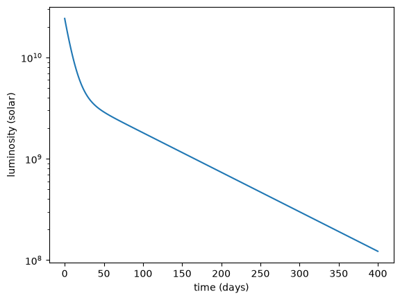 ../_images/e43aa538a20df97e5f33327cc729f3053ef0126017b92dd541ec16053710ee46.png