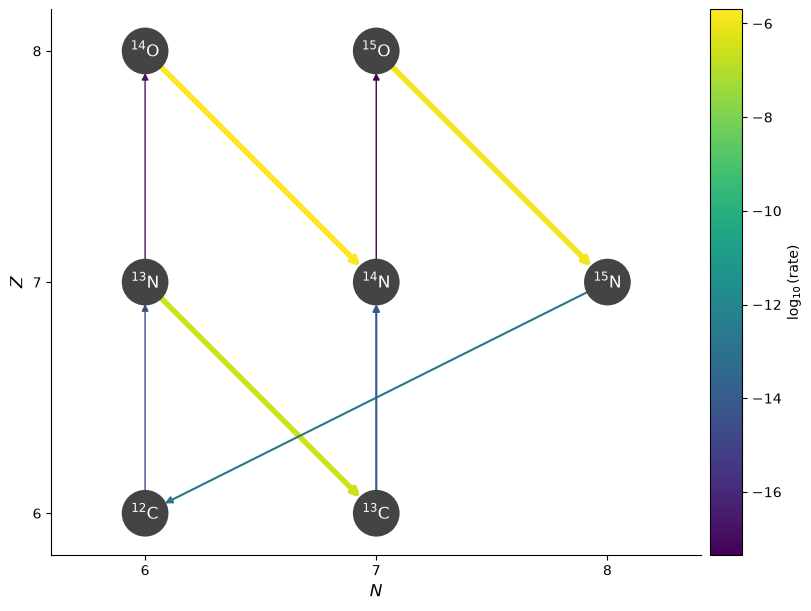 ../_images/e8f3b8a0b48da659c371cc6496c52ab150e31a4ed174ddd8793ea1fb72147e90.png