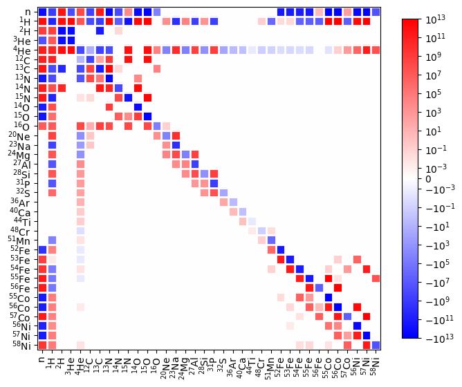 _images/nse-protons_12_0.png