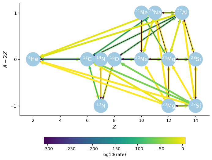 _images/plot-types_10_0.png