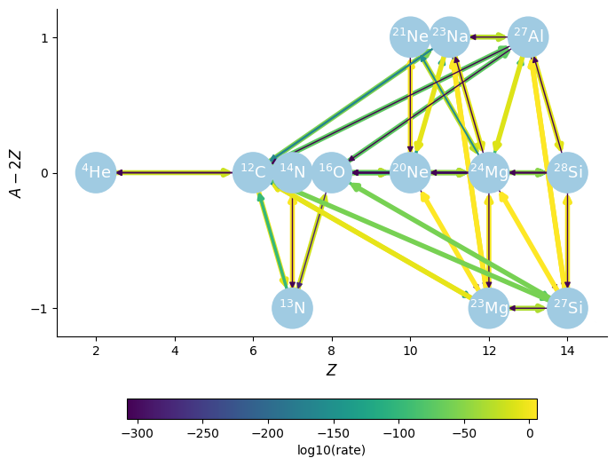 _images/plot-types_12_0.png