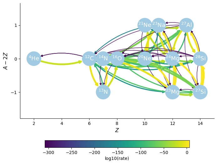 _images/plot-types_14_0.png