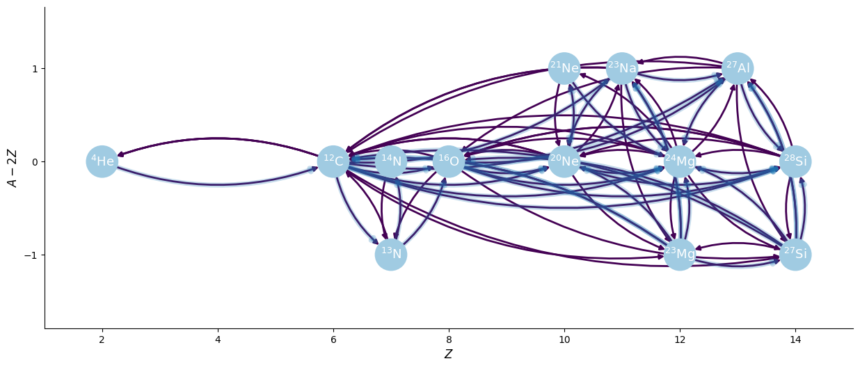 _images/plot-types_21_0.png