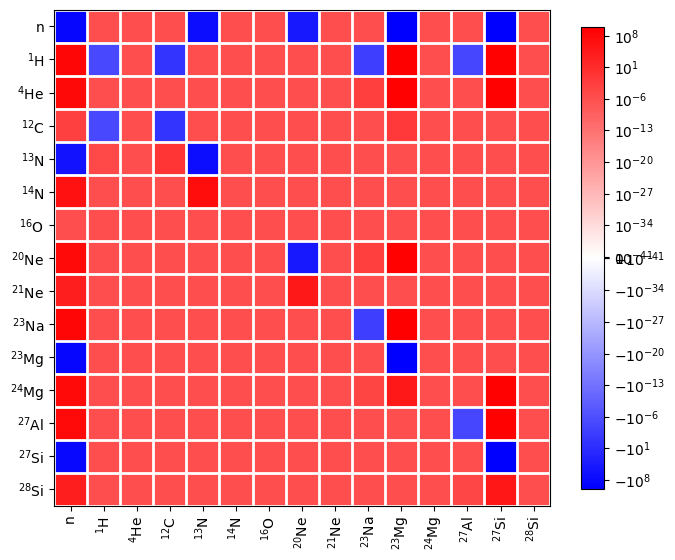 _images/plot-types_23_0.png