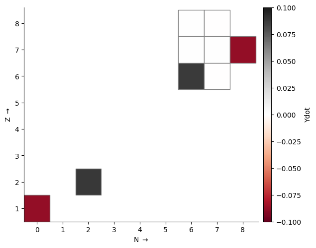 _images/plot-types_30_0.png