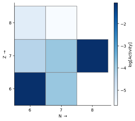 _images/plot-types_32_0.png