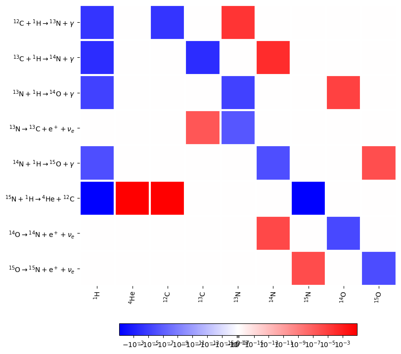 _images/plot-types_35_0.png