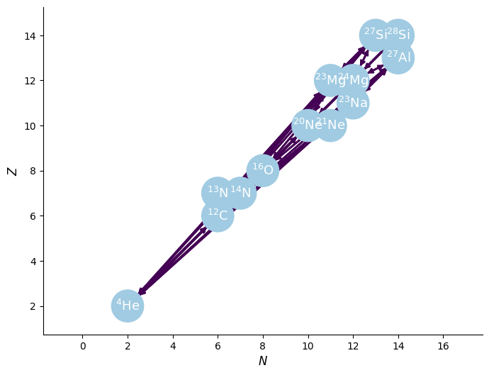 _images/plot-types_7_0.png